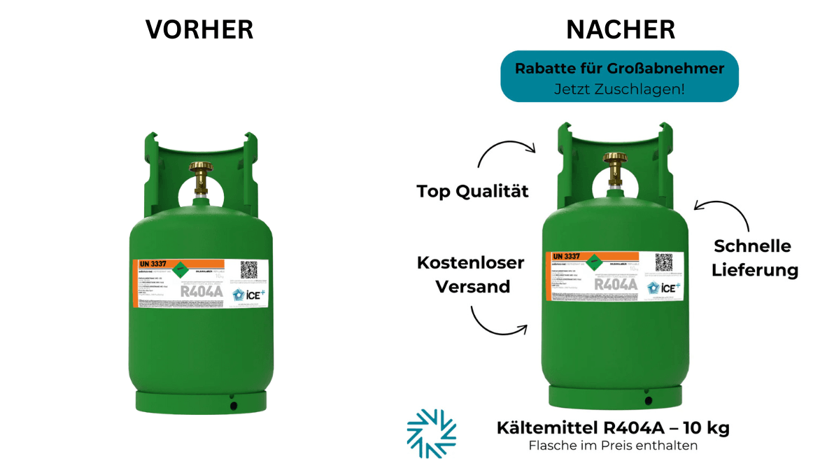 Voll-Gas – Produktbilder - Verkaufspsychologisch optimierte Produktbilder